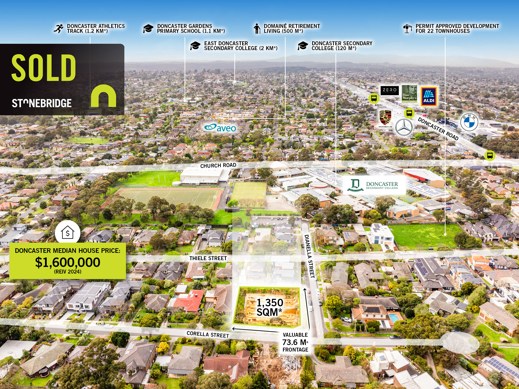 28-30_Corella_Street__Doncaster_RC_v014_6019-674f8b32c07d5