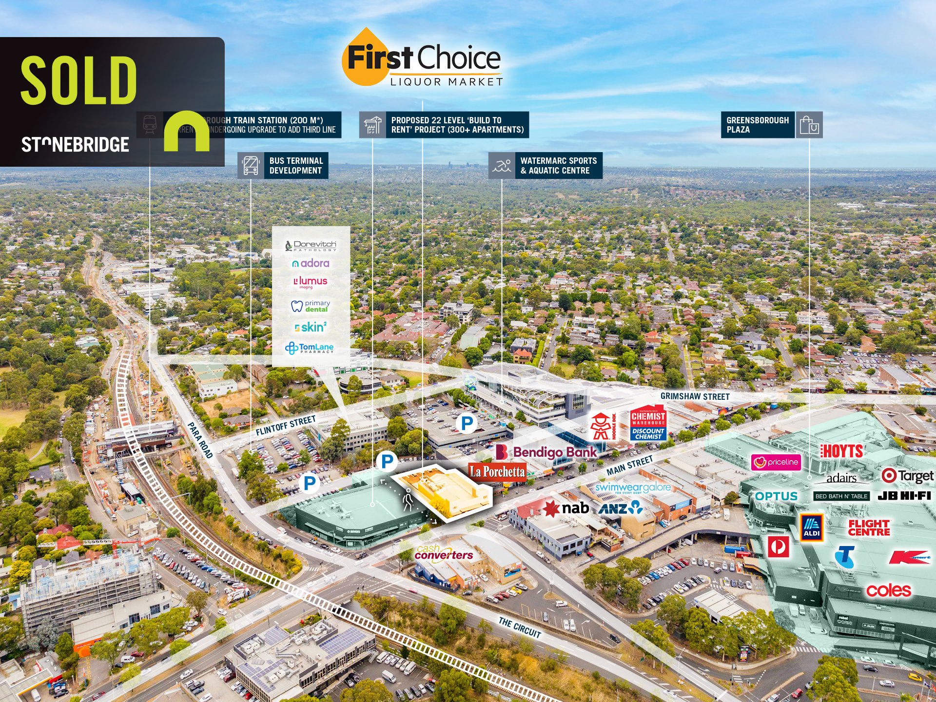 First_Choice_Greensborough_realcomms_v3_3_8503-64e572587c0e3