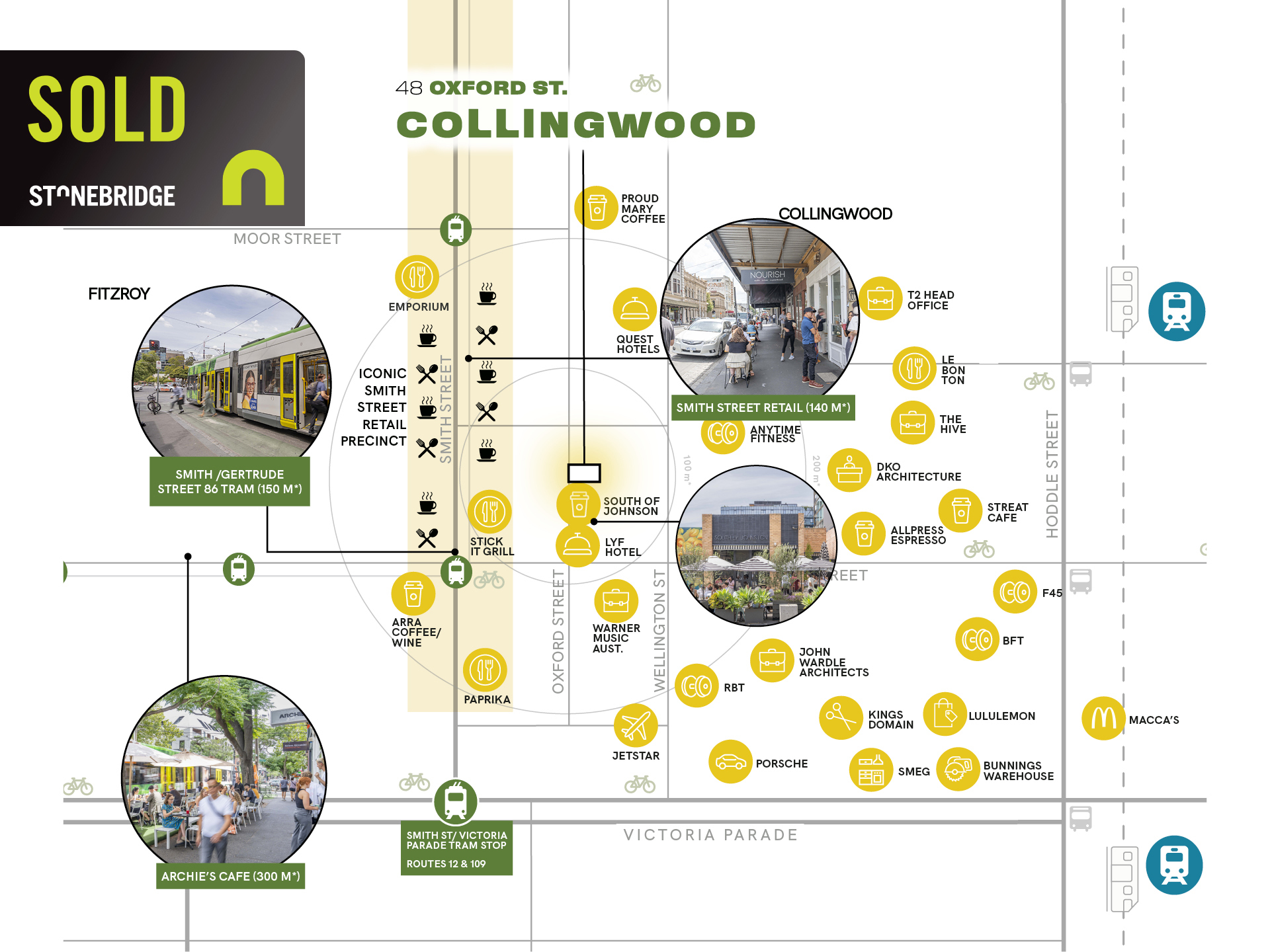OxfordSt_Collingwood_realcomms_v0612_9641-64d98fc1e2d62