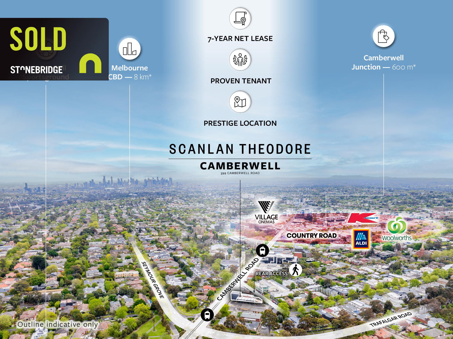 Scanlan_Theodore_Camberwell_real_comms_v12_7316-64e56dbb7a820
